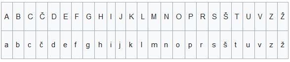 slovence alfabe, slovence türkçe çeviri, türkçe slovence çeviri